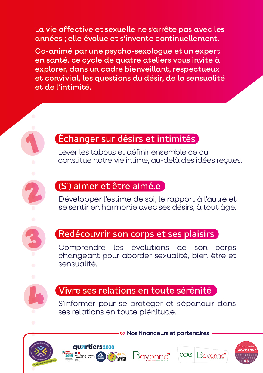 Programme des ateliers sur la santé sexuelle